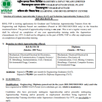 RINL-apprentices-250-vacancy-details-489x491